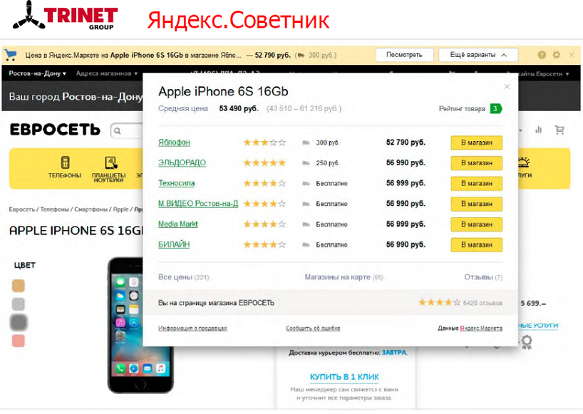 Яндекс.Советник
